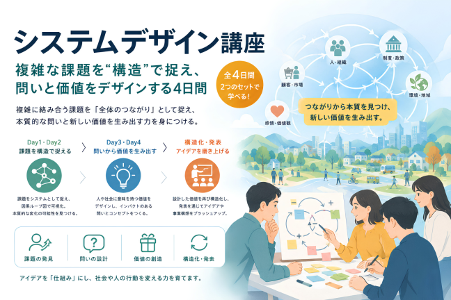 【レビュー】大人気プログラム「システムデザイン講座」