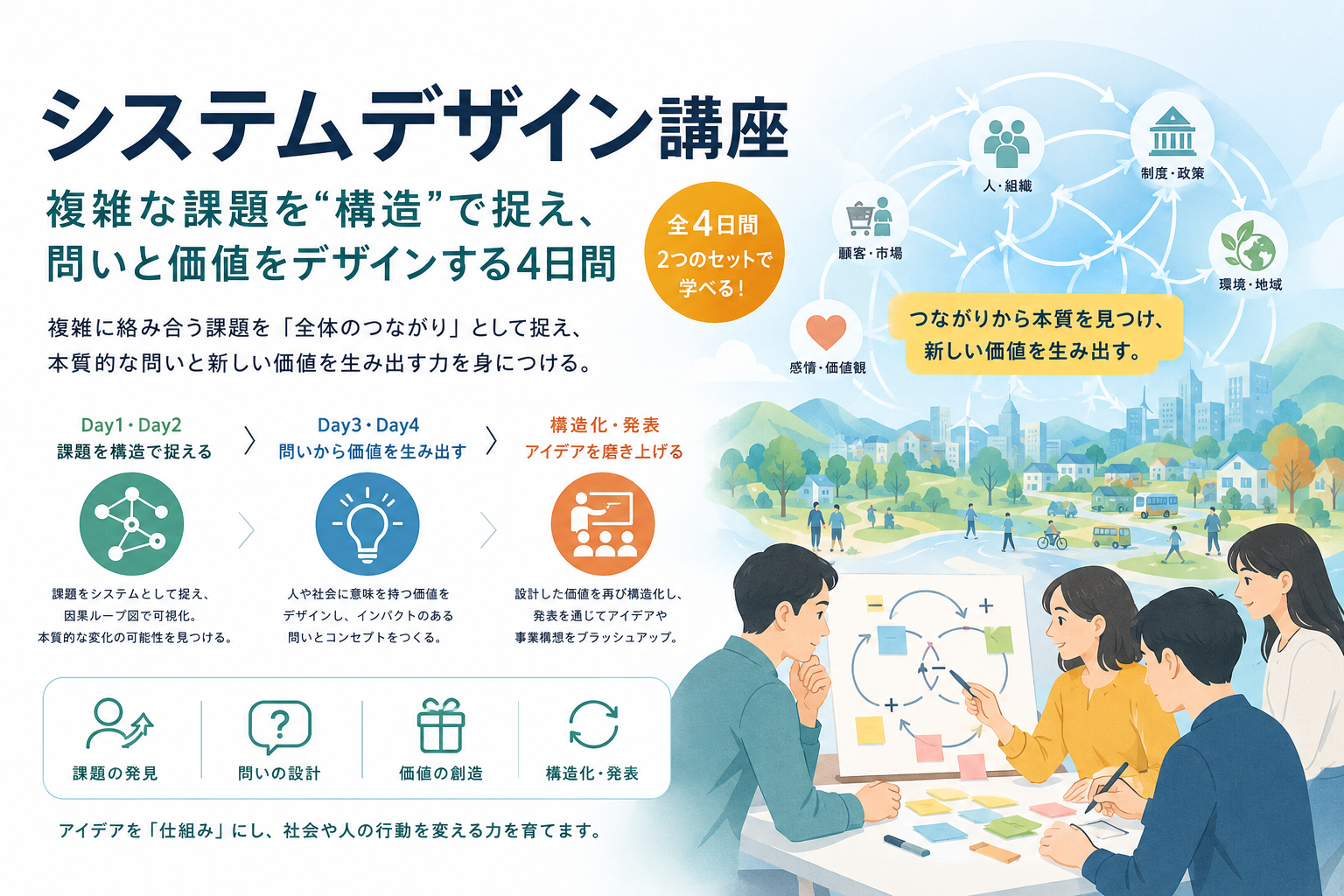 【参加者募集中】大人気プログラム「システムデザイン講座」
